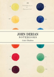 John Derian Notebooks